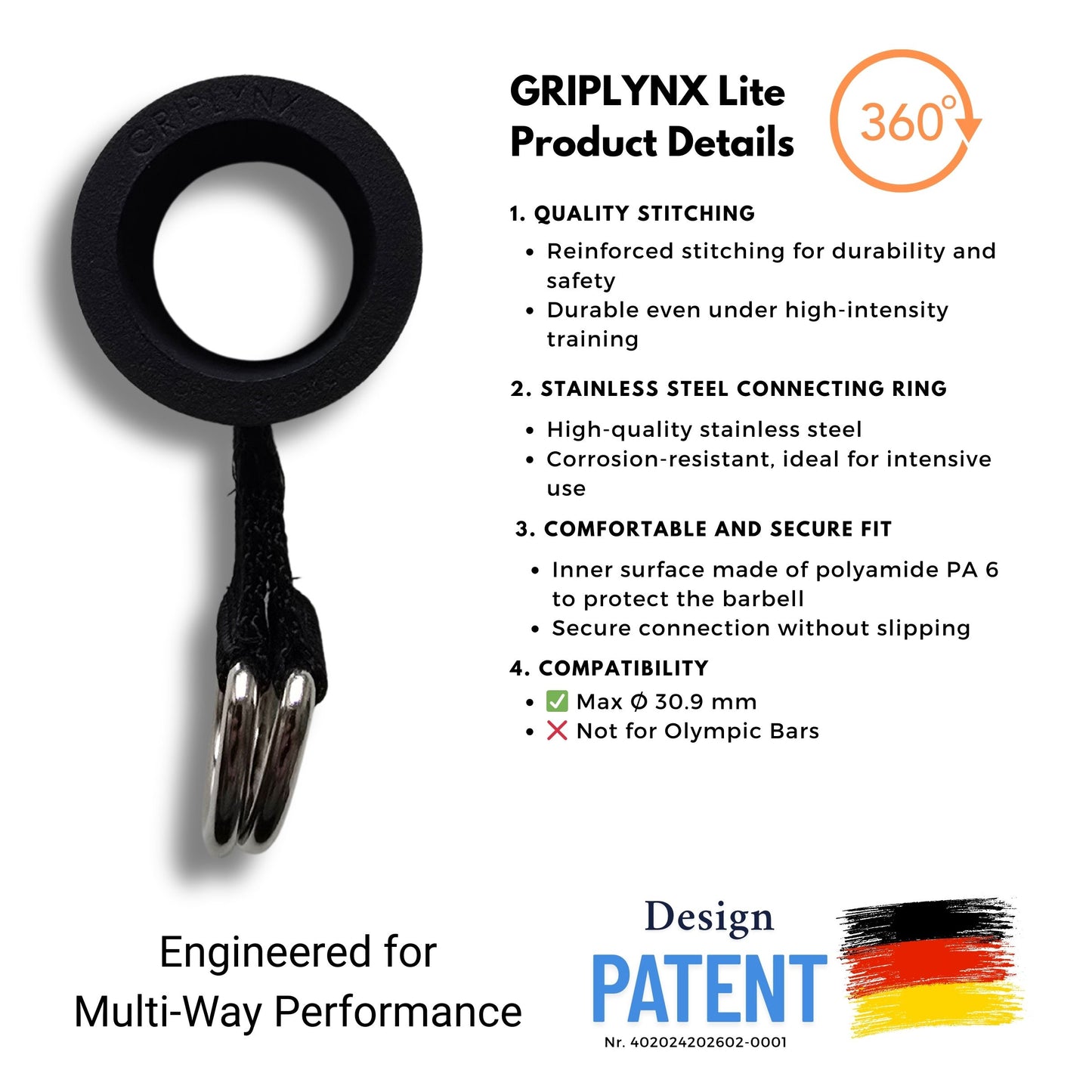 GRIPLYNX LITE –  Barbell Connectors (Standalone No Accessories) | Fits bars up to 32 mm
